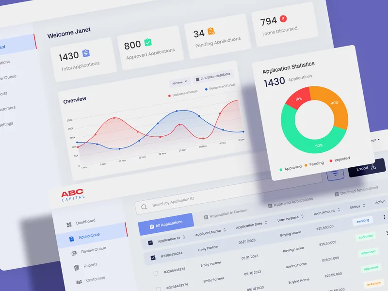 Banking platform admin dashboard