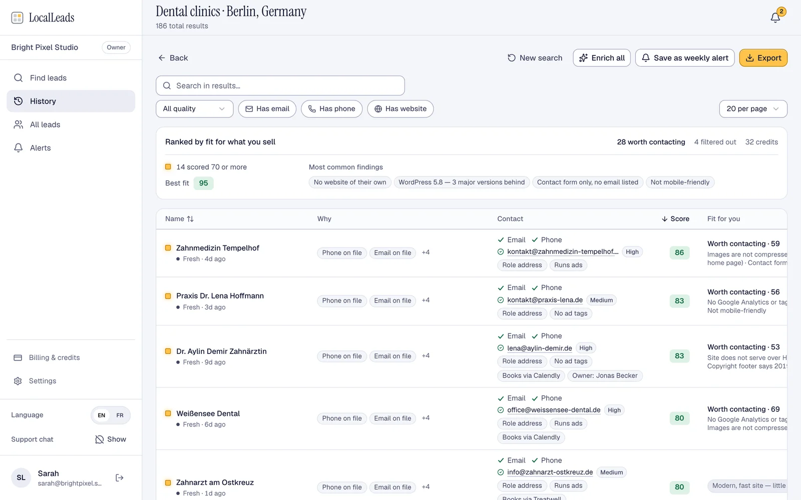 LocalLeads results for dental clinics in Berlin, ranked by fit, with email, phone and a score for each business