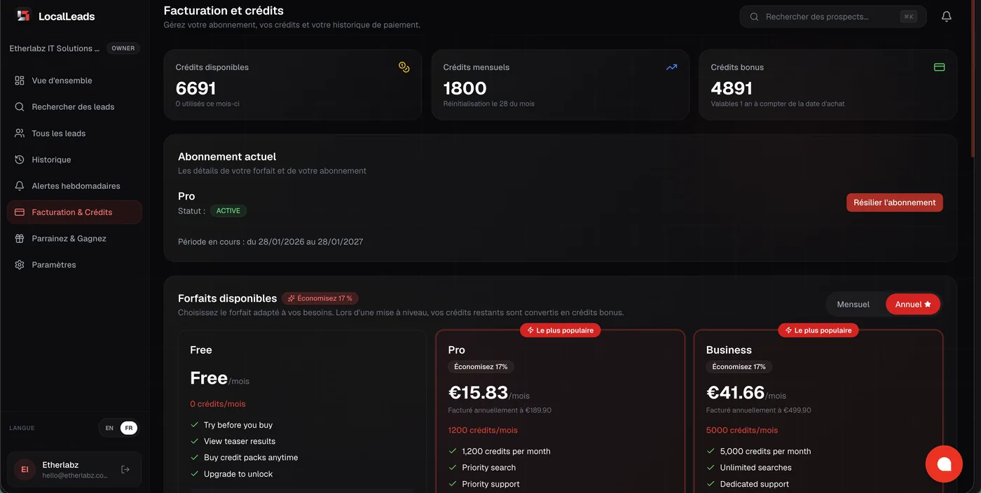 Credit plans