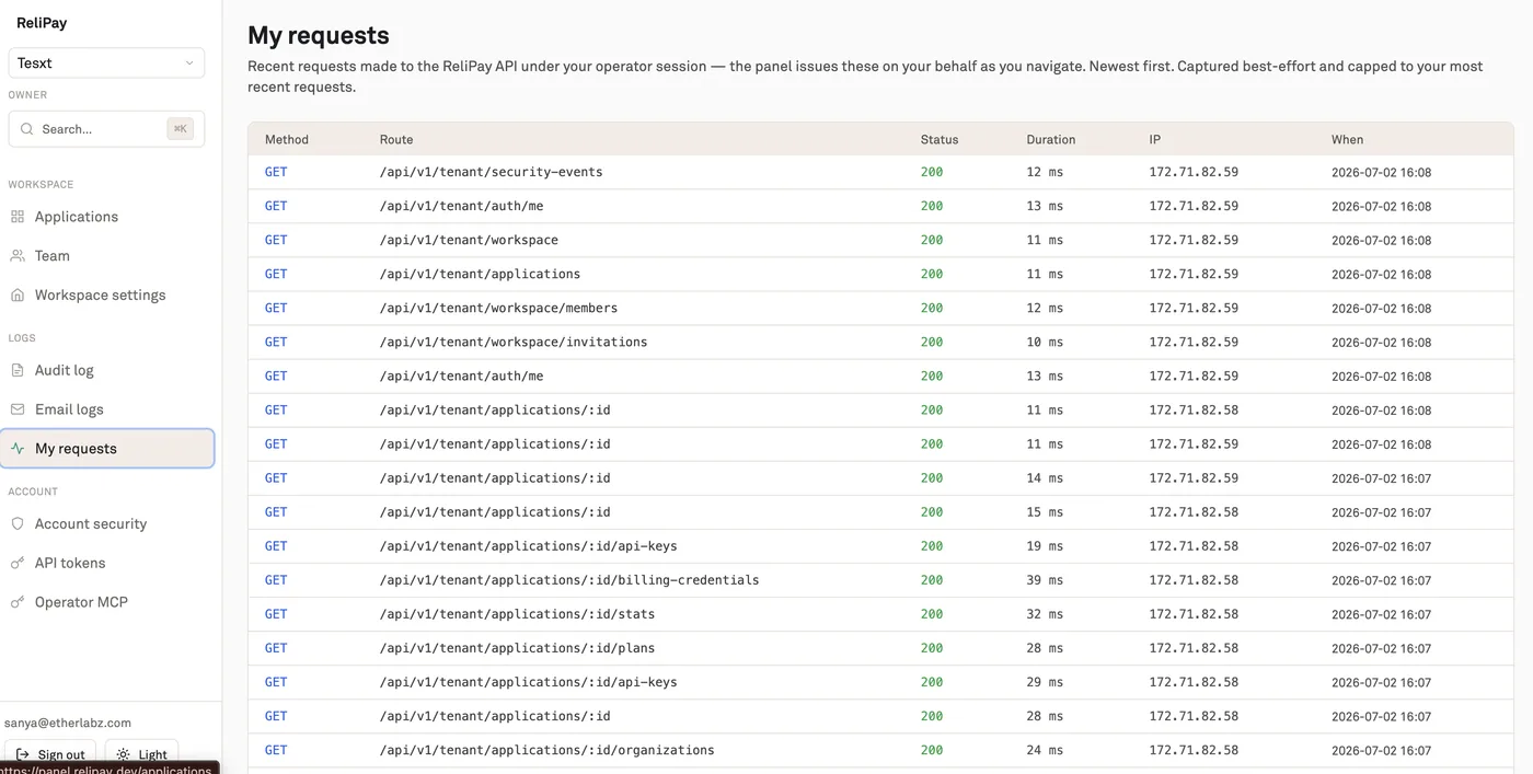 Request log